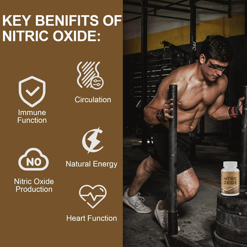 Nitric Oxide Supplement 2255 MG, Nitric Oxide Booster & 6-in-1 Phytonutrient Blend for Heart, Circulation, Immune - 90 Capsules (1 Bottle)...