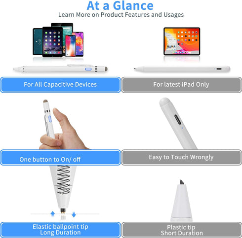 Stylus for 2021 iPhone 13 Pro Max Pencil, EVACH Digital Pencil with 1.5mm Ultra Fine Tip Stylus Pen for 2021 iPhone 13 Pro Max, White...