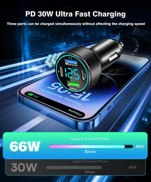 66W USB C Car Charger 4 Port Car Charger Adapter with 30W PD, 3.1A Aluminium Alloy Car Cigarette Lighter USB Charger with LED Voltmeter Compatible...