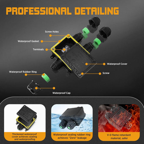 Junction Box - 3 Way-Y M20 IP68 Outdoor Electrical Box Waterproof, Wire Range Ø5-9mm Underground Electrical Junction Box, Open Splice Junction Box...