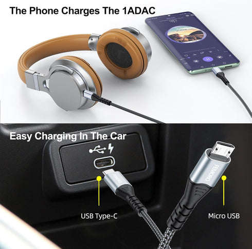 FEMORO USB C to Micro USB Cable 6ft, USB-C Type C to Micro USB Cable 6 Feet Adapter for OTG Data Transfer & Charging...