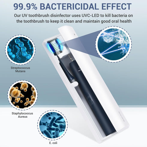 Portable Electric Toothbrush Case, Rechargeable Travel Home Toothbrush Cleaner Case Fits for Oral-B Philips etc Most Electric Toothbrush Heads and...