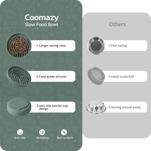 Coomazy Silicone Slow Feeder Dog Cat Bowls, Interactive Puzzle Toy for Pets Food Training, Keeps Dogs Cats Busy, Prevents Puppy Kitty Overeating (...