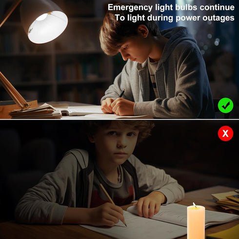 2 Pack Emergency Rechargeable Light Bulbs,Battery Operated Backup Light Bulb 9W E27 8500K 1200mAh White Equivalent Self-charging LED Light Bulbs f...