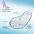 Amope GelActiv Extreme Heels Insoles for Women, 1 pair, Size 5-10...