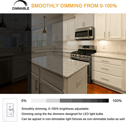 TAIYALOO E17 LED Bulb Dimmable, 5W Microwave Oven Bulb, Natural White 4000K, 40W Halogen Bulb Replacement for Microwave, Over Stove Appliance, Ran...