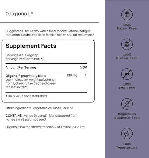 Quality of Life - Premium Anti Aging Supplement- Promotes Cardiovascular Health, Circulation & Youth - Oligonol - includes Antioxidants- Lychee Fr...