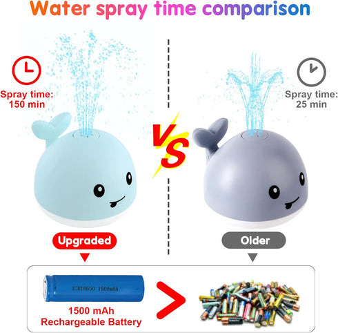 2024 Upgraded Baby Bath Toys, Light up Bath Toys for Kids 1-3 Babies 6-12 12-18 Months, Whale Sprinkler Spray Water Pool Bathtub Toys Toddlers Inf...