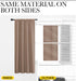 NICETOWN Kitchen Window Blackout Curtains - Window Treatment Thermal Insulated Rod Pocket Small Blackout Draperies/Drapes for Bedroom/Kitchen (Cap...