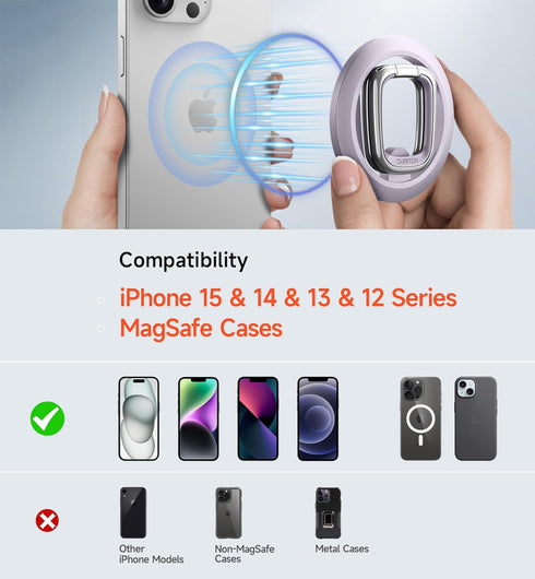 SURITCH for MagSafe Phone Grip, Magnetic Phone Ring Holder for MagSafe, Magnetic Phone Grip Stand Finger Loop Ring Kickstand for iPhone 15 Pro Max...