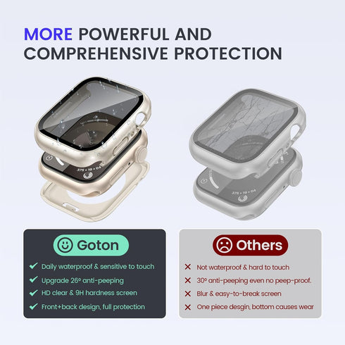 Goton 2-in-1 Waterproof Privacy Case for Apple Watch Series 9 8 7 Screen Protector 45mm, Front Anti Spy Tempered Glass Face Cover Back Bumper for ...