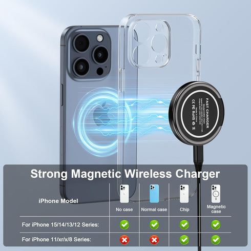 15W Wireless Charger for Motorola razr+ 2024/razr 2024,Edge 2024,Edge 50,Motorola Moto G Stylus 5G 2024 2023,Moto G Power 2024,Mag-Safe Charger Ma...