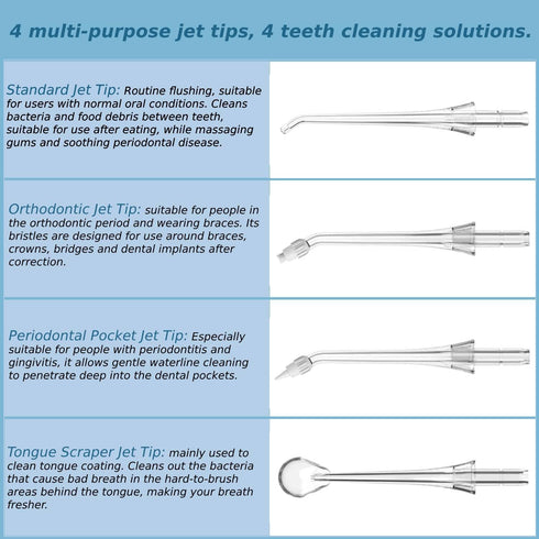 Water Dental Flosser Teeth Pick, Portable Dental Oral Irrigator, Power Dental Flosser for Teeth, Waterproof Electric Dental Flosser, 280mL/9.5oz W...