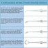Water Dental Flosser Teeth Pick, Portable Dental Oral Irrigator, Power Dental Flosser for Teeth, Waterproof Electric Dental Flosser, 280mL/9.5oz W...