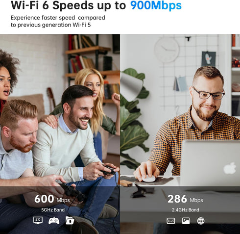 EDUP AX900M USB WiFi 6 Adapter Bluetooth 5.3 BT5.3, Compatible with Windows 11/10, Dual Band 2.4G/5Ghz, IEEE 802.11ax/900Mbps, Wireless Network Ad...