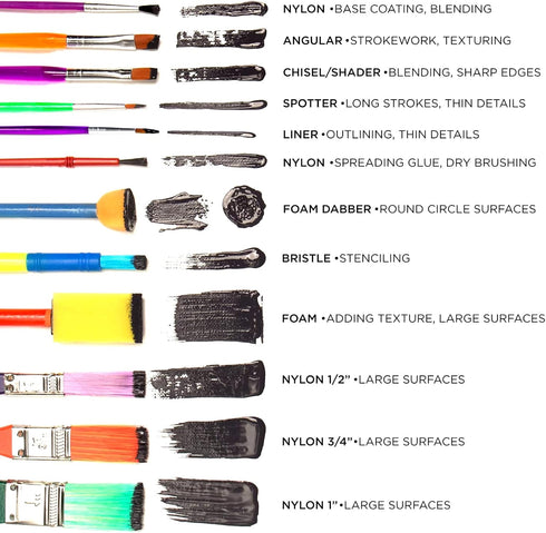 Lincia 30 Pcs Paint Brush Set Bulk, All Purpose Paint Brushes for Acrylic Painting, Easy to Clean and Hold, Round and Flat Kids Paint Brushes, Gre...