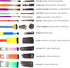 Lincia 30 Pcs Paint Brush Set Bulk, All Purpose Paint Brushes for Acrylic Painting, Easy to Clean and Hold, Round and Flat Kids Paint Brushes, Gre...
