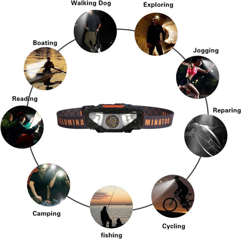 COSOOS 2 LED Headlamps Flashlights with Portable Cases, 1.6oz Mini Bright Running Headlamp, Waterproof Head Lamps, Small Headlights for Adults, Ki...