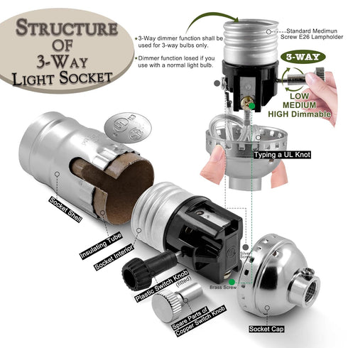 Lamp Making Kit,Make a Lamp or Repair Kit,3-Way Lamp Socket with Matching Cord Lamp Harp Set,Lamp Wiring Kit for Table Floor Lamp,Essential Hardwa...