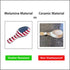 UPware Melamine Spoon Rest Spoon Holder Kitchen Utensil Holders 9.625 Inch for Kitchen Counter Dining Table (American Flag)...