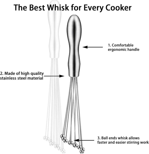 2 Pieces Stainless Steel Mini Ball Whisk 10-Inch and 12-Inch, Egg Beater Manual Mixer Whisk for Sauces Cream Cooking Blender...