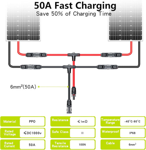 Solar Panel Parallel Connectors 10AWG, Tool-free Solar Wire Connectors, Solar Branch Connector,Solar Panel Adapter,Solar Panel Y Connector,IP68 Wa...