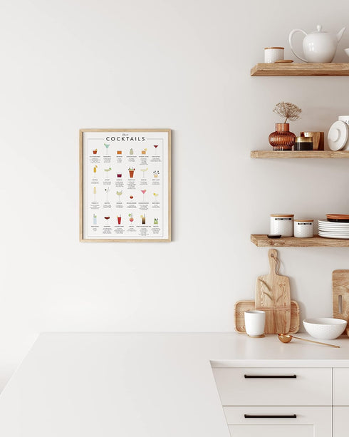RipGrip Cocktail Mixology Wall Art Print for Bar | Alcohol Bar Themed Kitchen Home, Office Apartment Wall Decor Home Bar Accessories Unframed/Fram...