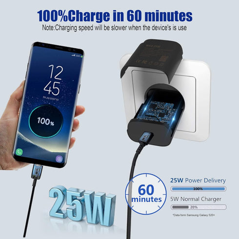 Z Flip 5 Fast Charger,25W USB-C Samsung Super Fast Charger Type C with 5FT Flip Type C Charging Cable for Samsung Galaxy Z Flip 5,Flip 4, Flip 3/Z...