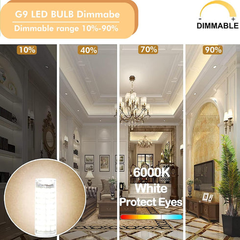 [Pack of 5 G9 LED Light Bulb 7W Dimmable G9 Bi-Pin Base 75W Halogen Equivalent, T3/T4 G9 LED Corn Bulb for Indoor Chandeliers Ceiling Fan Cabinet ...