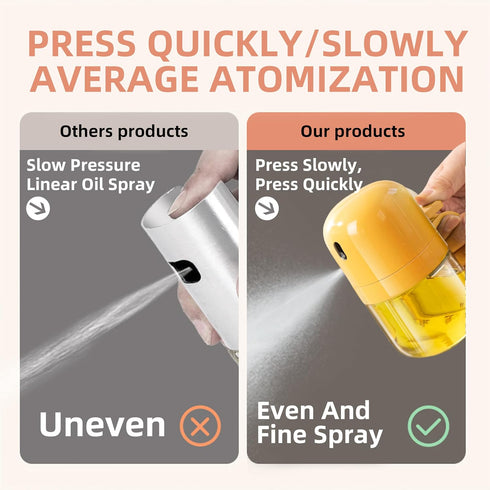 Oil Sprayer for Cooking,10oz Olive Oil Spritzer,Oil Sprayer for Air Fryer,Salad,BBQ,Roasting,Baking,Perfect for Healthy and Even Cooking...