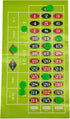 Roulette Wheel Game Set,Board Game for Kids 4-12,Small Size Family Game for Children...