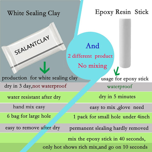 Duct Seal Repair Sealing Clay 5 Pack White Seal Putty, Quick Mending Mud for Drain Connection, Wall Hole, Air Conditioning Hole...