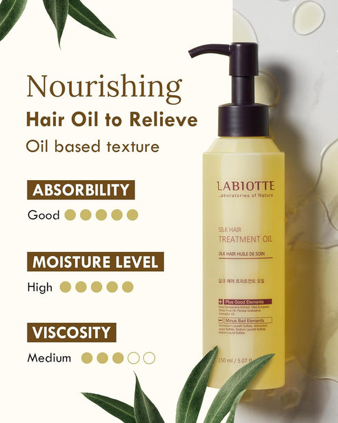 LABIOTTE Silk Oil Hair Treatment for Repair, Frizz Control & Shine - With Jojoba Oil for Dry, Damaged Hair Growth - 5.07 Fl Oz...