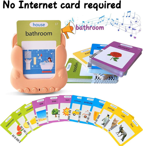 Talking Flash Cards Toddler Toys,Kids Toddler Flash Cards with 224/510 Sight Words,Montessori Toys,Bilingual English-Spanish?Learning Educational ...