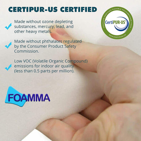 Foamma 1-Pack 2" x 18" x 18" High Density Upholstery Foam - Chair Cushion Square Foam for Dining Chairs, Wheelchair Seat Cushion Replacement...