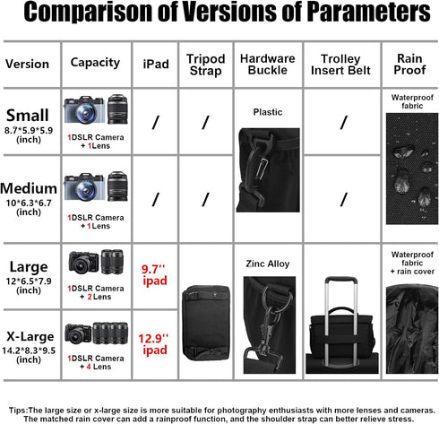 Cwatcun Small Camera Bag Compact Camera Shoulder Bag, Waterproof Digital Camera Crossbody Case, Travel Photography Bag for Canon, Nikon, Sony, Fuj...