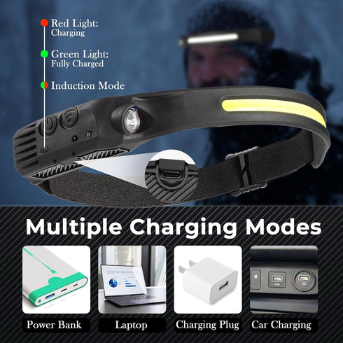 Headlamp Rechargeable, 230° Wide Beam Head Lamp LED with Motion Sensor for Adults - Camping Accessories Gear, Waterproof Head Light Flashlight for...