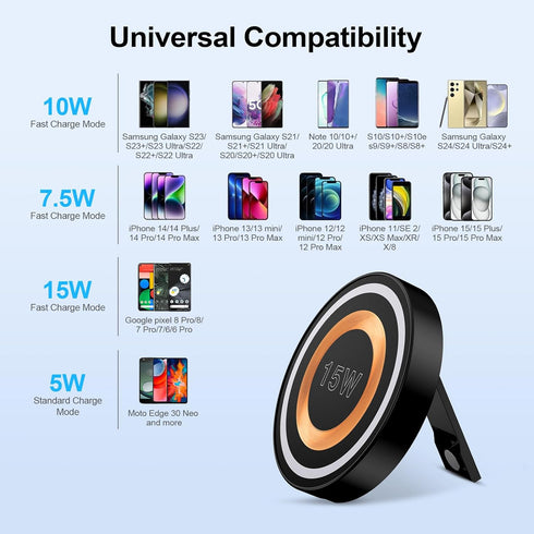 Samsung Magnetic Wireless Charger Fast Charging for Samsung Galaxy S24 Ultra/S24+/S24/S23+/S22/S21+,15W Magsafe Wireless Charger Pad Kickstand Hol...
