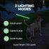 Balk Pets Led Dog Leash – Light Up High Visibility Glow in The Dark - Anti Car Accident - Night Dog Walking - Waterproof - USB Rechargable - 3 Lig...