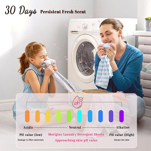 Morigins Ultra Concentrated Laundry Detergent Sheets (120 Loads, 60 Sheet), Wild Lavender Scent, Clean Breeze, Non Toxic People Safe, Washing Trav...