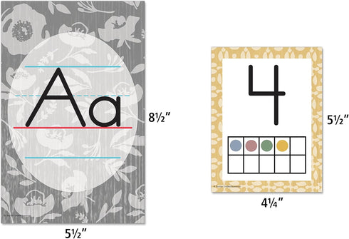 Teacher Created Resources Classroom Cottage Alphabet Bulletin Board (TCR7171)...