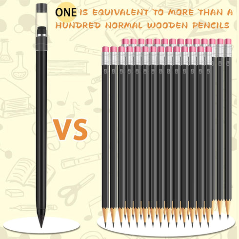 Marsui 40 Pcs Everlasting Pencil Forever Inkless Pencil Eternal with Eraser Aesthetic Reusable Pencil for Writing Drawing Home Office School Stude...