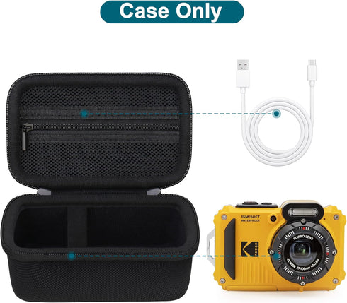 Canboc Carrying Travel Case for KODAK PIXPRO WPZ2 Rugged Waterproof Digital Camera, Underwater Photography Camera Bag, Zipper Mesh Pocket fits USB...