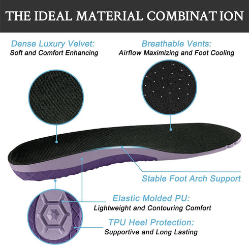 Endoto Replacement Insoles for Vans Skate Shoes, Footwear Inserts for Men & Women Shock Absorption & Foot Pain Relief(Size: US Men6.5 / Women8-EU ...