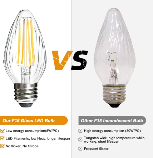 BRIMAX F15 8W Led Porch Light Bulb Outdoor, E26 Medium Base LED Post Bulb for 75W - 80W Incandescent Equivalent,Dimmable 2700K Warm White Flame Wr...