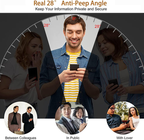 Tempered Glass Front Screen Protector Compatible with Samsung Galaxy Z Fold 3 5G+ 2X Privacy Inner Soft Protector+ 2X Camera Lens Protector+ 2X Si...