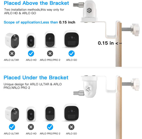 HOLACA Gutter Mount for Arlo Pro 4 eufyCam 2C Pro E and 2 E20 E40 L20,Arlo Essential,Arlo Pro 2,Arlo Pro 3,Wyze Cam Outdoor,Arlo GO,Arlo Ultra Ult...