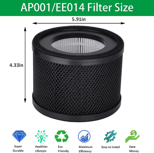AP001 EE014 Filter, Lichelete 2 Pack H13 True HEPA Replacement Filter Compatible with TaoTronics TT-AP001 and VAVA VA-EE014, 3-in-1 Grade True HEP...