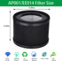 AP001 EE014 Filter, Lichelete 2 Pack H13 True HEPA Replacement Filter Compatible with TaoTronics TT-AP001 and VAVA VA-EE014, 3-in-1 Grade True HEP...