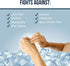 Dr Pat's Ultra Freeze Pain Relief Cream - Muscle RubGel for Arthritis, Neuropathy, Foot and Joint - Cooling Sports Massage for Back, Shoulder and ...